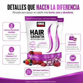 Acelerador de Crecimiento de Cabello en Gomitas