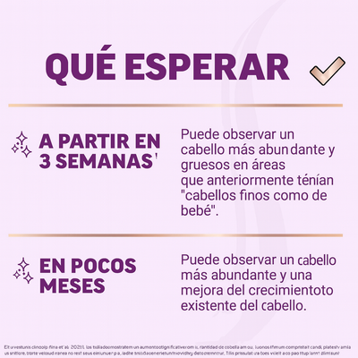 Acelerador de Crecimiento de Cabello en Gomitas