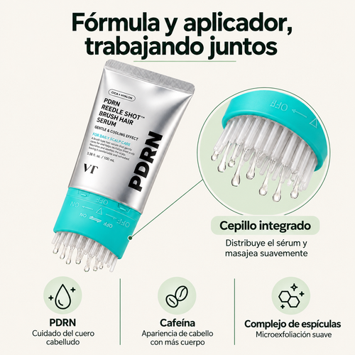 Sérum capilar con PDRN