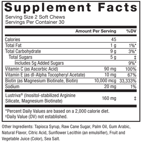 Acelerador de Crecimiento de Cabello en Gomitas